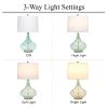 24" Classix Contemporary Dimpled Colored Glass Table Lamp with White Linen Shade for Living Room, Bedroom, Entryway, Dining Room, Aqua