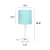 Oslo 19.5" Contemporary Bedside Power Outlet Base Standard Metal Table Desk Lamp in White with Aqua Drum Fabric Shade for Home Décor, Bedroom, End Tab